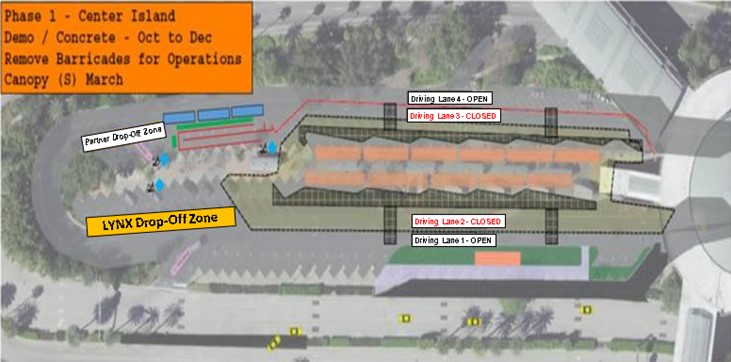 Parking, guest drop-off, and the Universal Orlando transportation hub